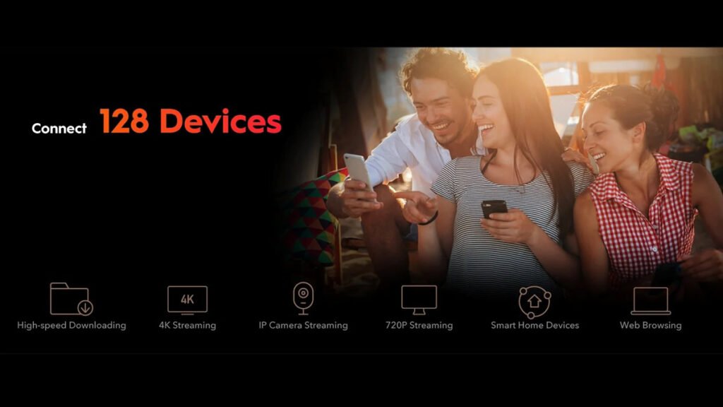 Personas usando celulares junto a íconos de streaming 4K, cámaras IP y hogar inteligente del router CUDY WR1500